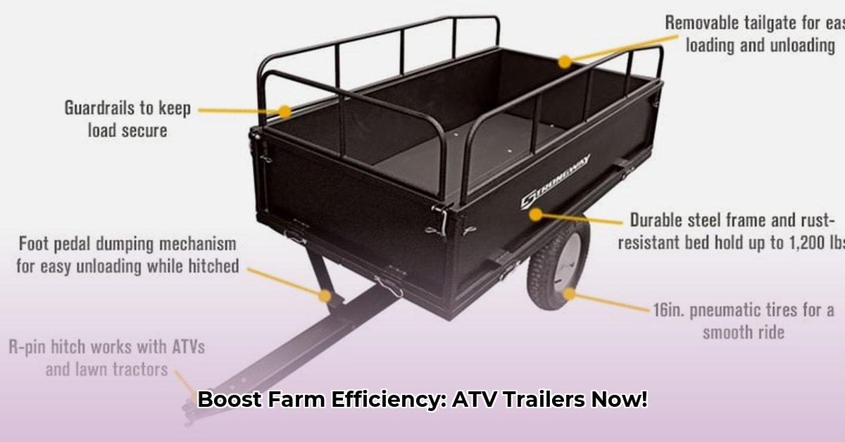 tractor-supply-atv-trailer